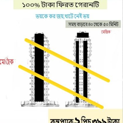 পাতলা সিলিকন অর্...