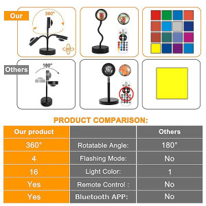USB Direct Connection Sunset Projector Sunset Atmosphere - Image 3