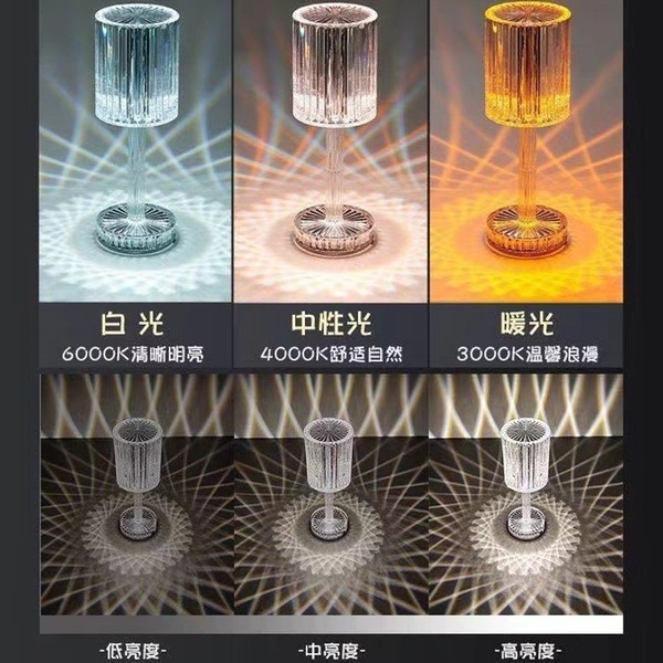Crystal Table La...