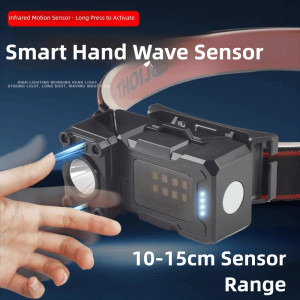 Portable LED Headlamp USB Rechargeable 6 Lighting Modes Fishig Lantern Built in Battery Detachable Camping Lantern Emergency - Image 4