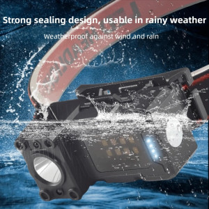 Portable LED Headlamp USB Rechargeable 6 Lighting Modes Fishig Lantern Built in Battery Detachable Camping Lantern Emergency - Image 2